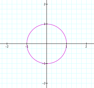 unitcircle.tiff